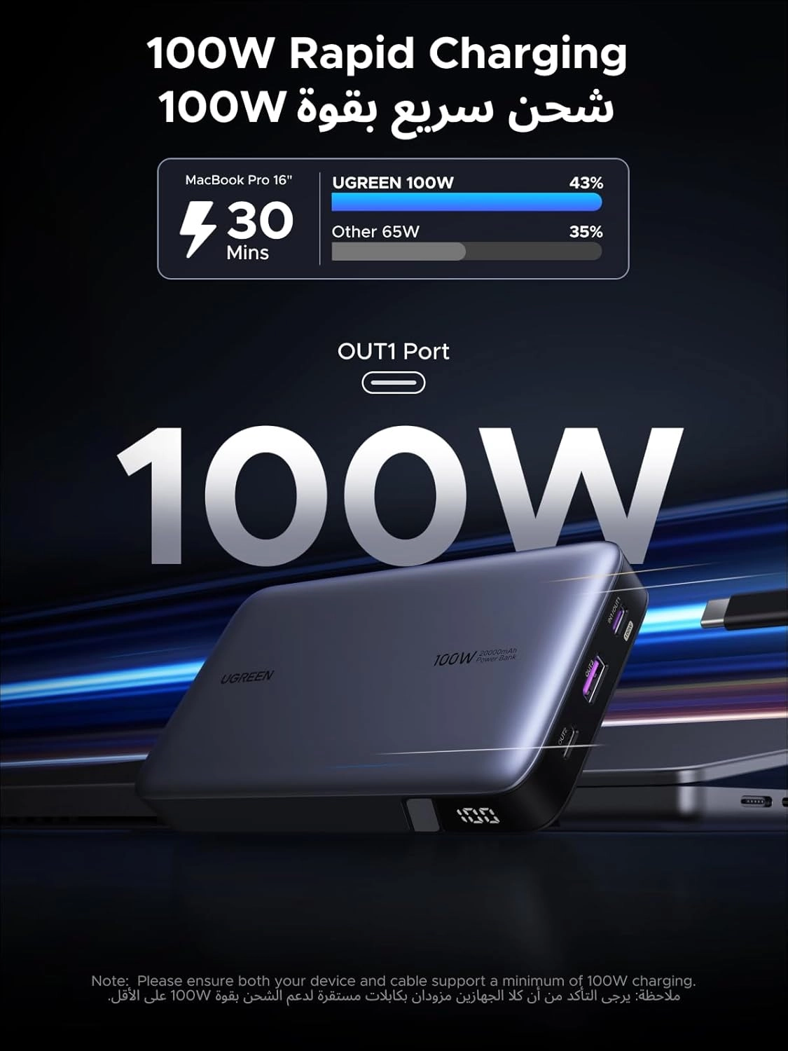 PB720-25188 - 20000mAh 22.5/30/100 Watts