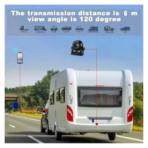 Rear View Camera - Night vision WIFI 640(H)*480(V)