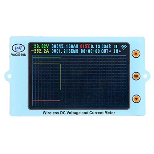 Wireless Voltmeter Coulometer