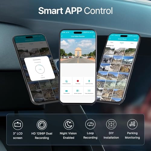 RoadEye DC02 - 2.7K 30FPS