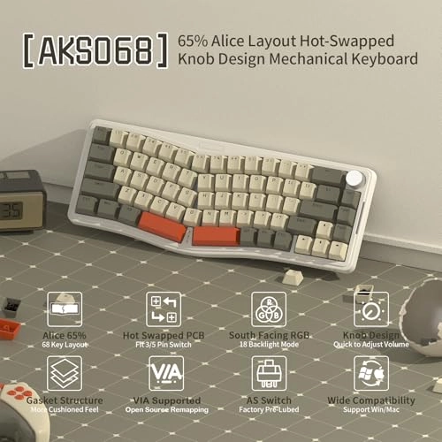 AKS068 - Alice USB-C