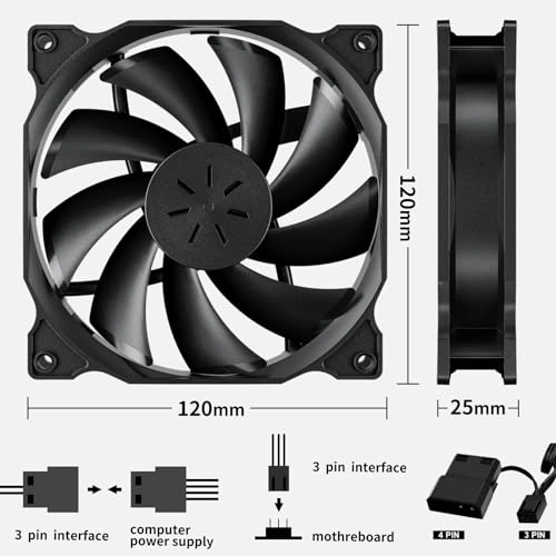 Computer Case Fan - 5-Pack 120mm