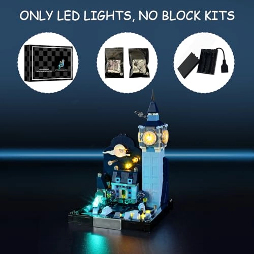LED Light Kit - Peter Pan, Movie