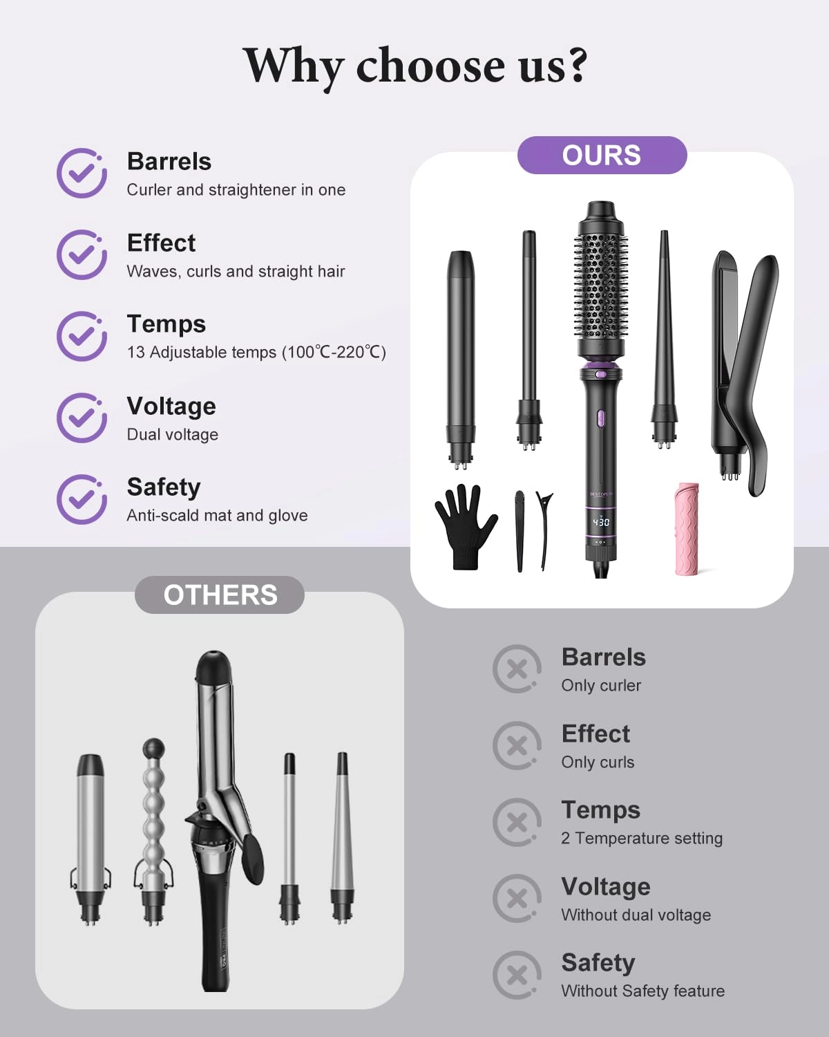 5 in 1 Curling Iron - 0.35"-1"