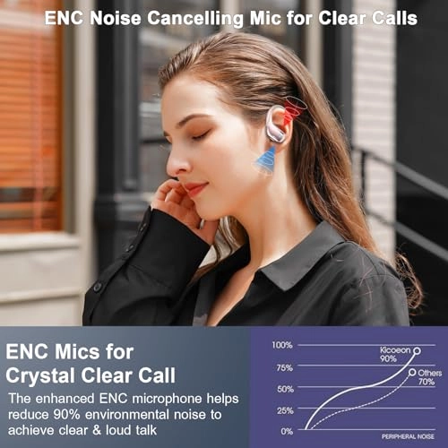 BX27 Wireless Earbud