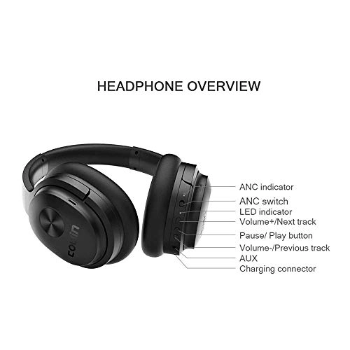 AE3yOGgR6YWYLIgB5Q Wireless Headphone