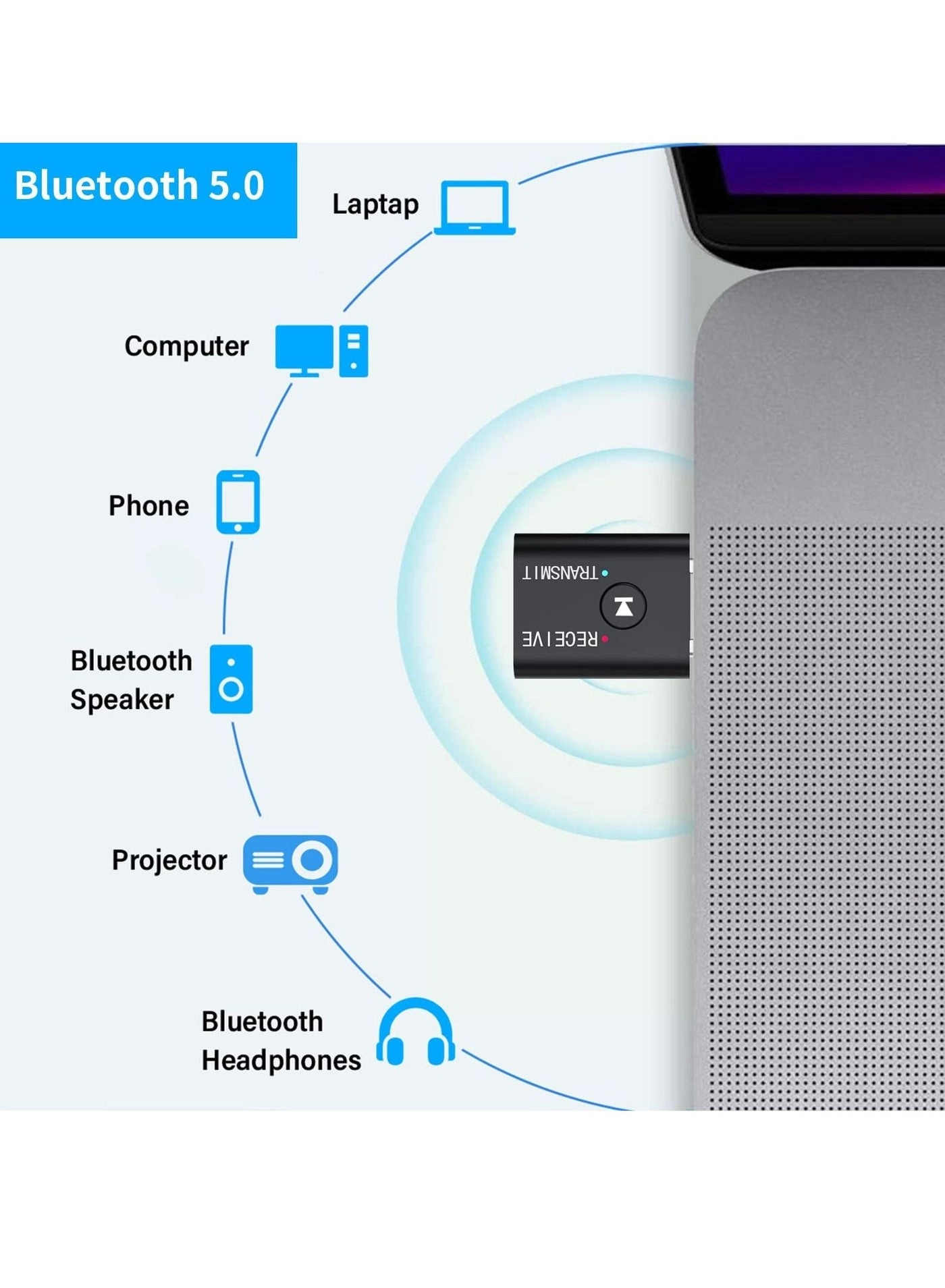USB Bluetooth Adapter - Bluetooth 5.0 USB