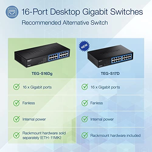 TEG-S16DG 16-ports