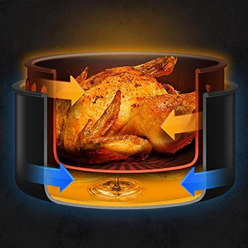 Multifunctional - 30 * 33.7 Cm Fast air Circulation Automatic Shutdown