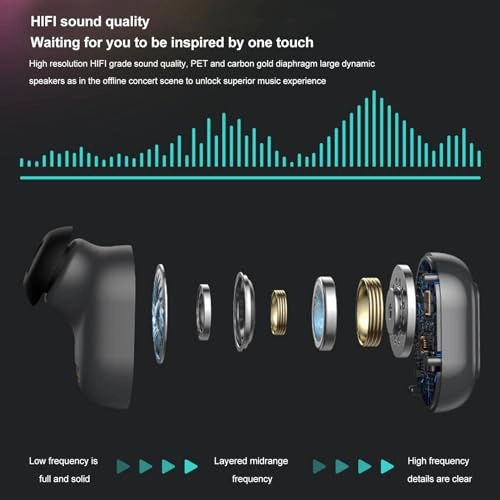 35cnyr7hdt Wireless Earbud