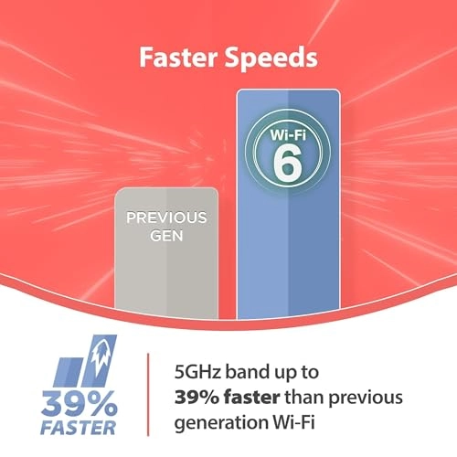 Aquila Pro AI AX3000 - 802.11ac 802.11ax 802.11b 802.11g 802.11n