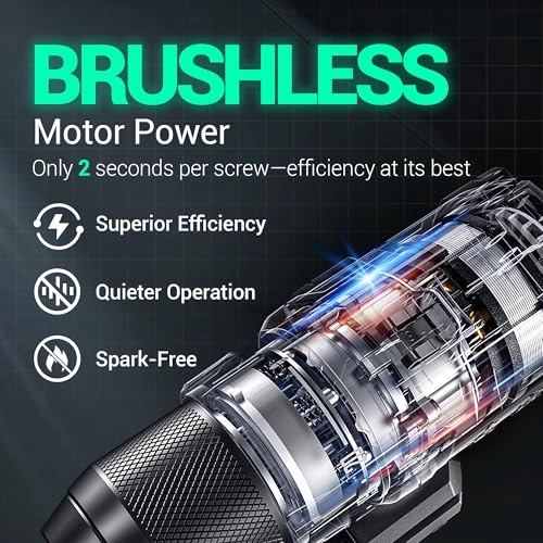 ADJZ2055iZ - 20V Battery Powered