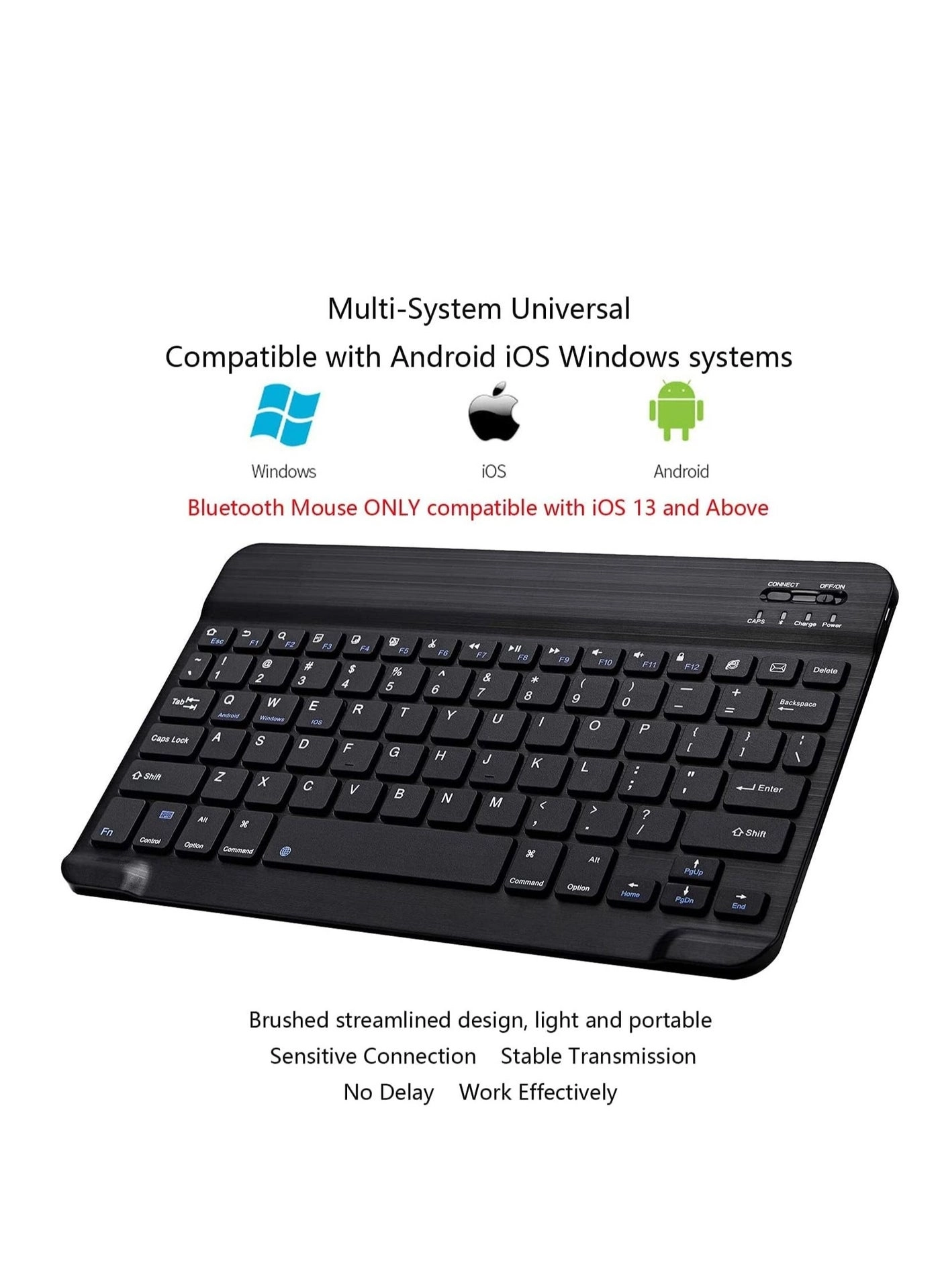 Keyboard and Mouse Combo - US Wireless