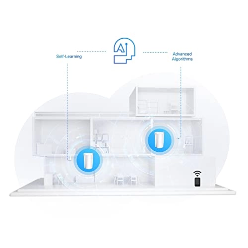 Deco X95 - 802.11ac 802.11ax 802.11g 802.11n 2-pack