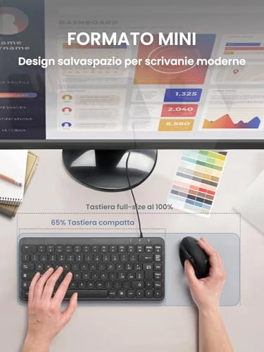 PERIBOARD-414 - IT Wired