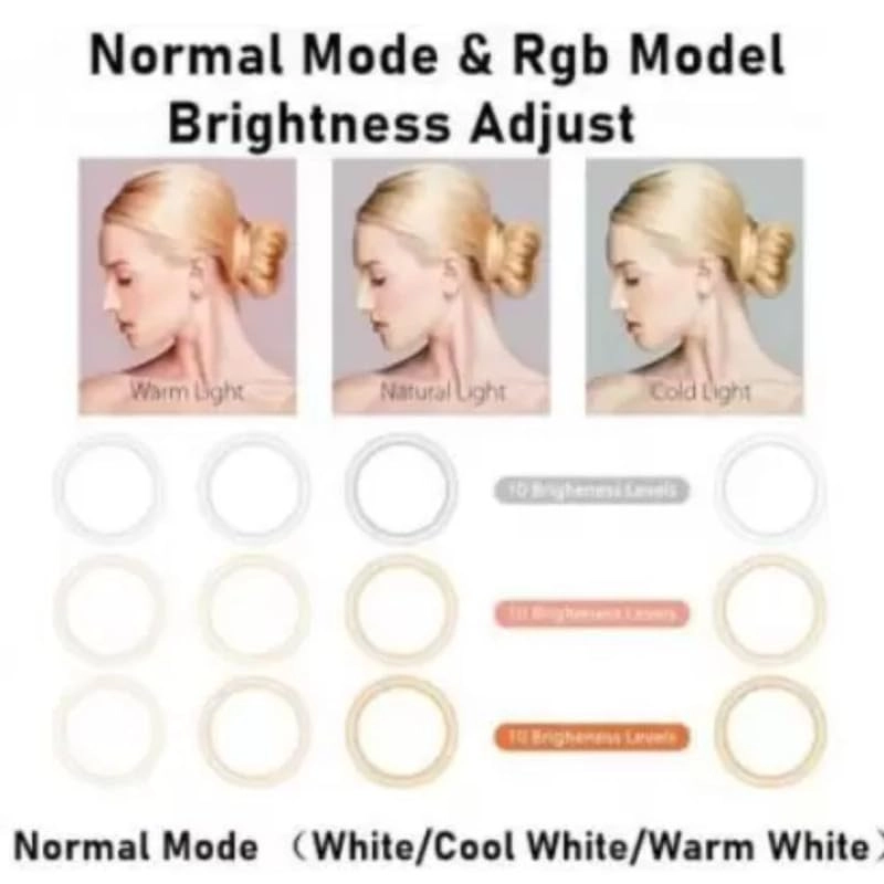 Ring Light - RGB 16 Colors Desktop Soft LED