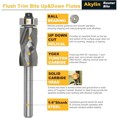 Solid Carbide Inserted Flush Trim Router Bit - 1/2" 1/4"