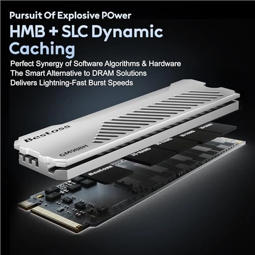 NVMe M.2 2280 SSD - 2TB