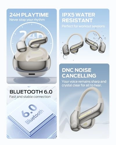 Open Ear AC360 Wireless Earbud
