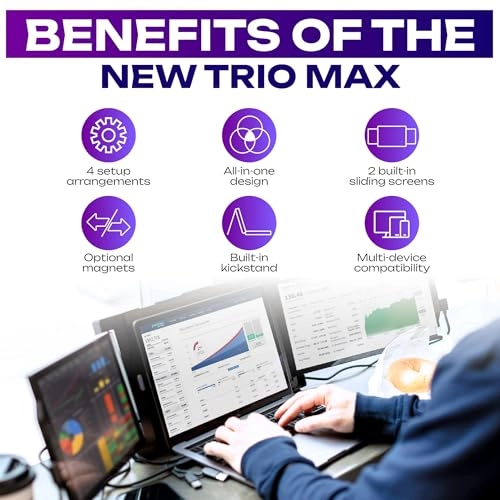 Max - 850001446082 14.1 Inches 1920x1080