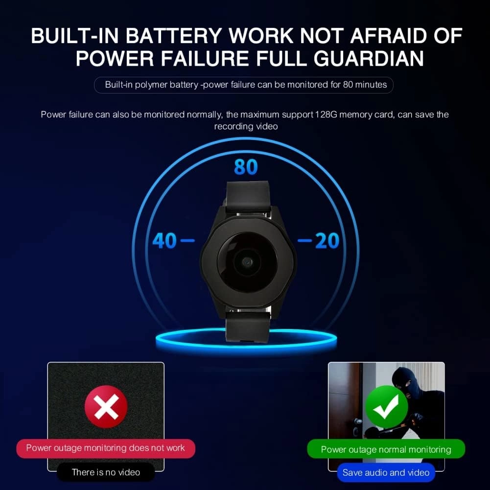 Wristband Camera 38mm ABS