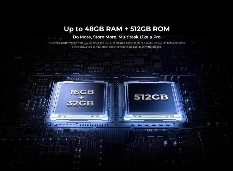 WP100 TIAN - 48GB 512GB