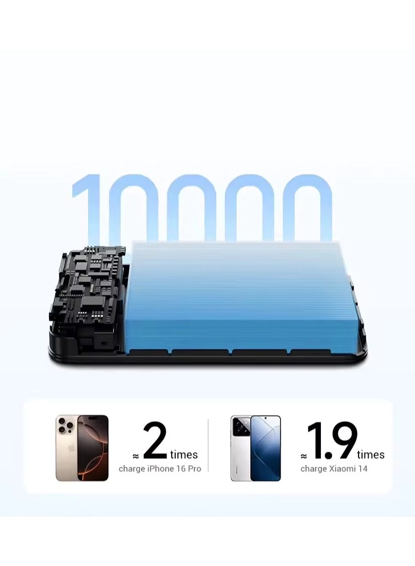 BHR9333GL - 10000mAh 33W