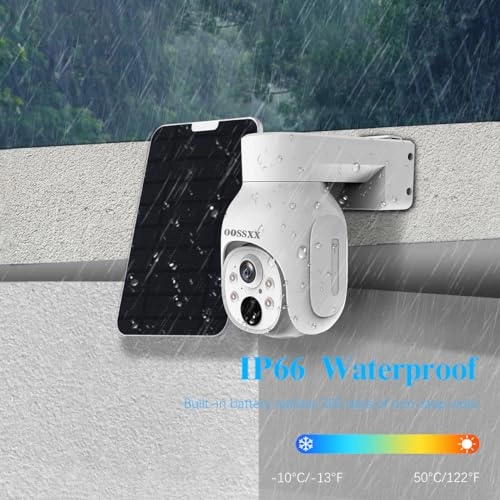 PTZ Digital Zoom - 4 10-Channels 4.0 Megapixel