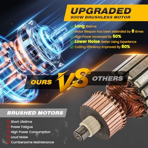 Mini Chainsaw - 900W