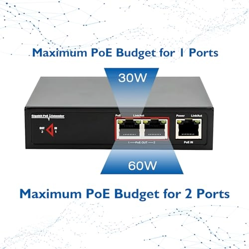 PoE Extender - up to 22W 2(PoE OUT) IEEE 802.3af IEEE 802.3at 10/100/1000 Mbps 60W total power budget