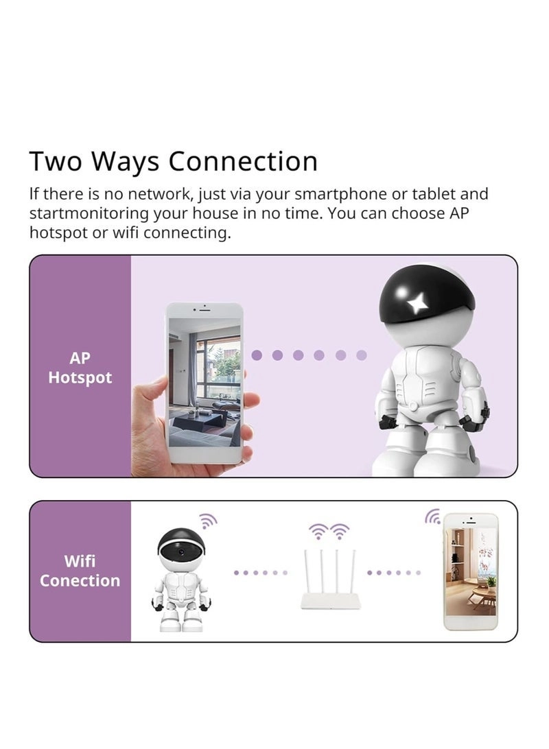 Home Security Wireless Camera 1080P