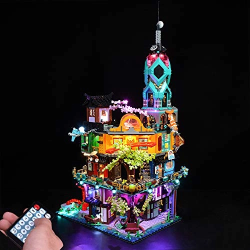 LED Light Kit for Lego 71741 Ninjago City Gardens - RC Version Remote
