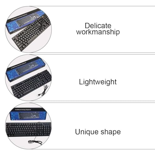 Keyboard + Mouse - Wired