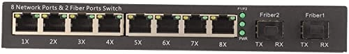 Ethernet Switch 8-Ports