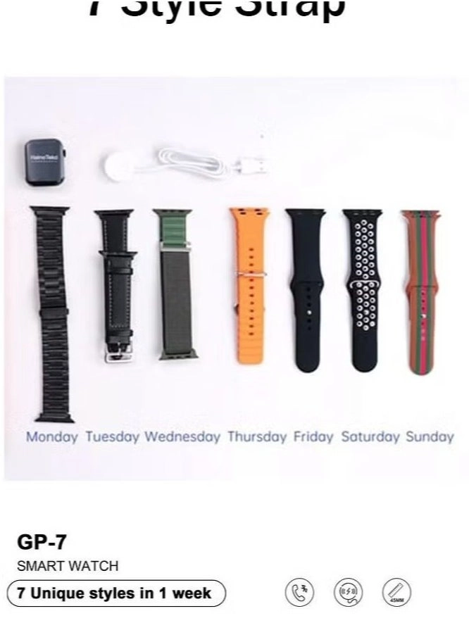 GP 7 - 1.5" HD Display