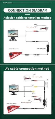 Reversing Camera - Night Vision Wired