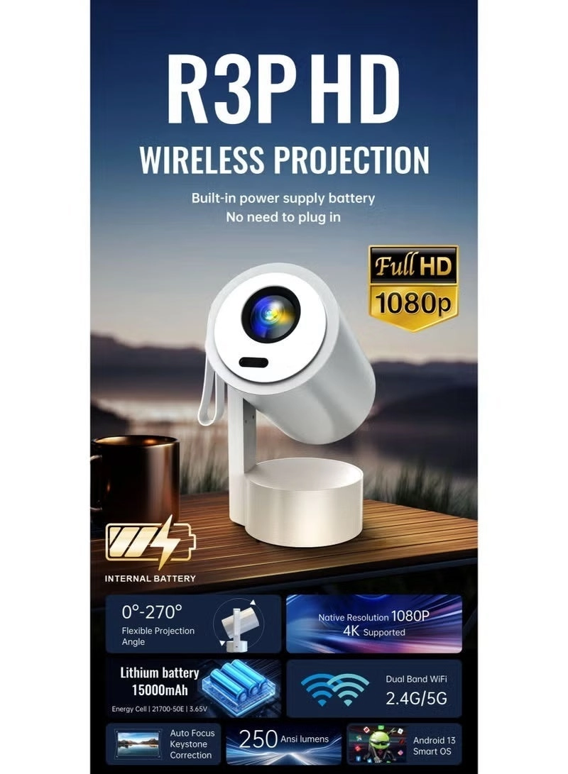 R3P 250 ANSI lumens 1080p