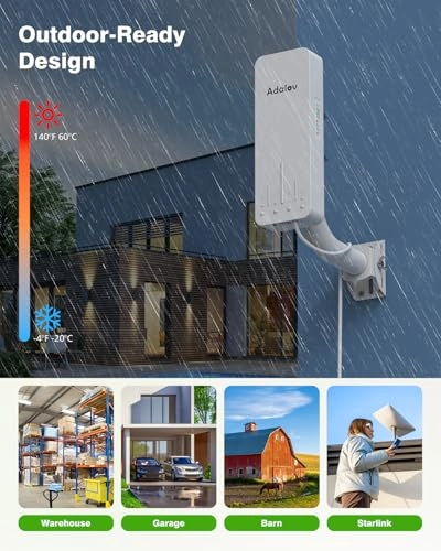 CPE661 - Gigabit 5.8GHz 3KM