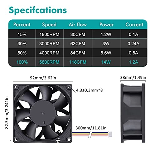Brushless Exhaust Fan - 2 PCS 92mm