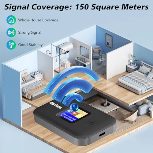 Hotspot Mobile 4G Router - 4G LTE 802.11n 150Mbps