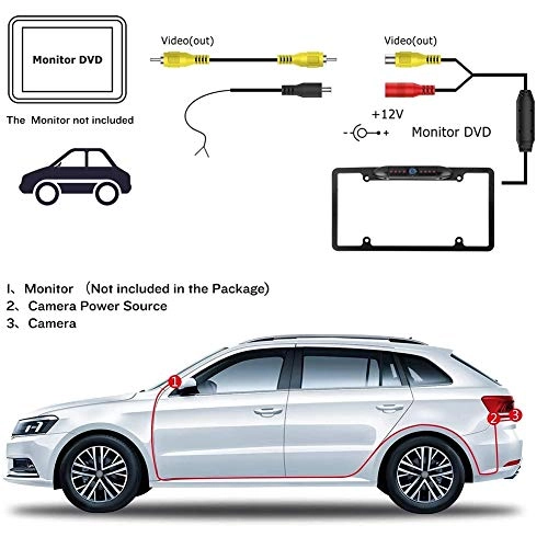 Car Reversing Camera - Night Vision 480TV lines