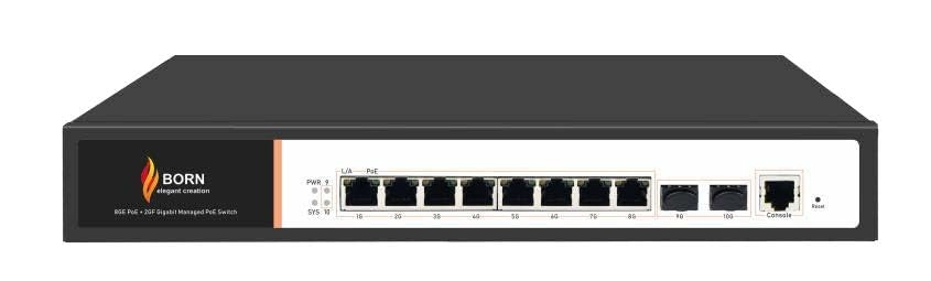 BC2208PGM2F-250W 8-ports