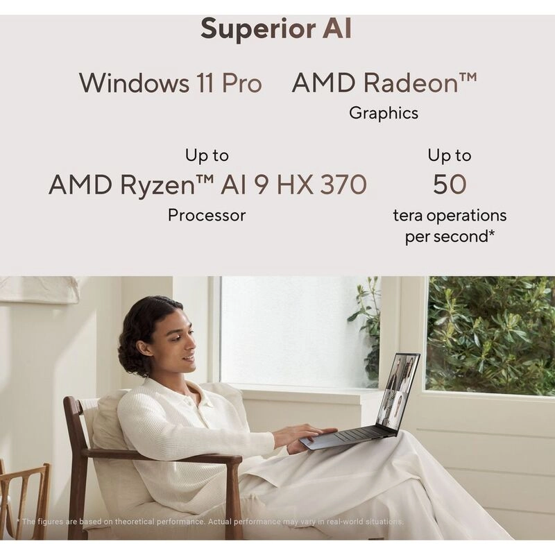 Zenbook S UM5606WA-RK233W - 16'' Ryzen 9 HX 370 32GB DDR5 2TB SSD