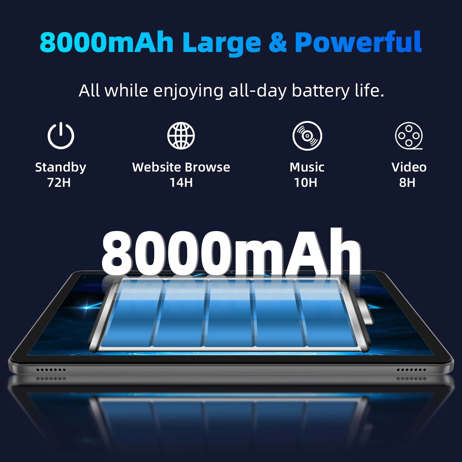 C5 - 128GB 11"