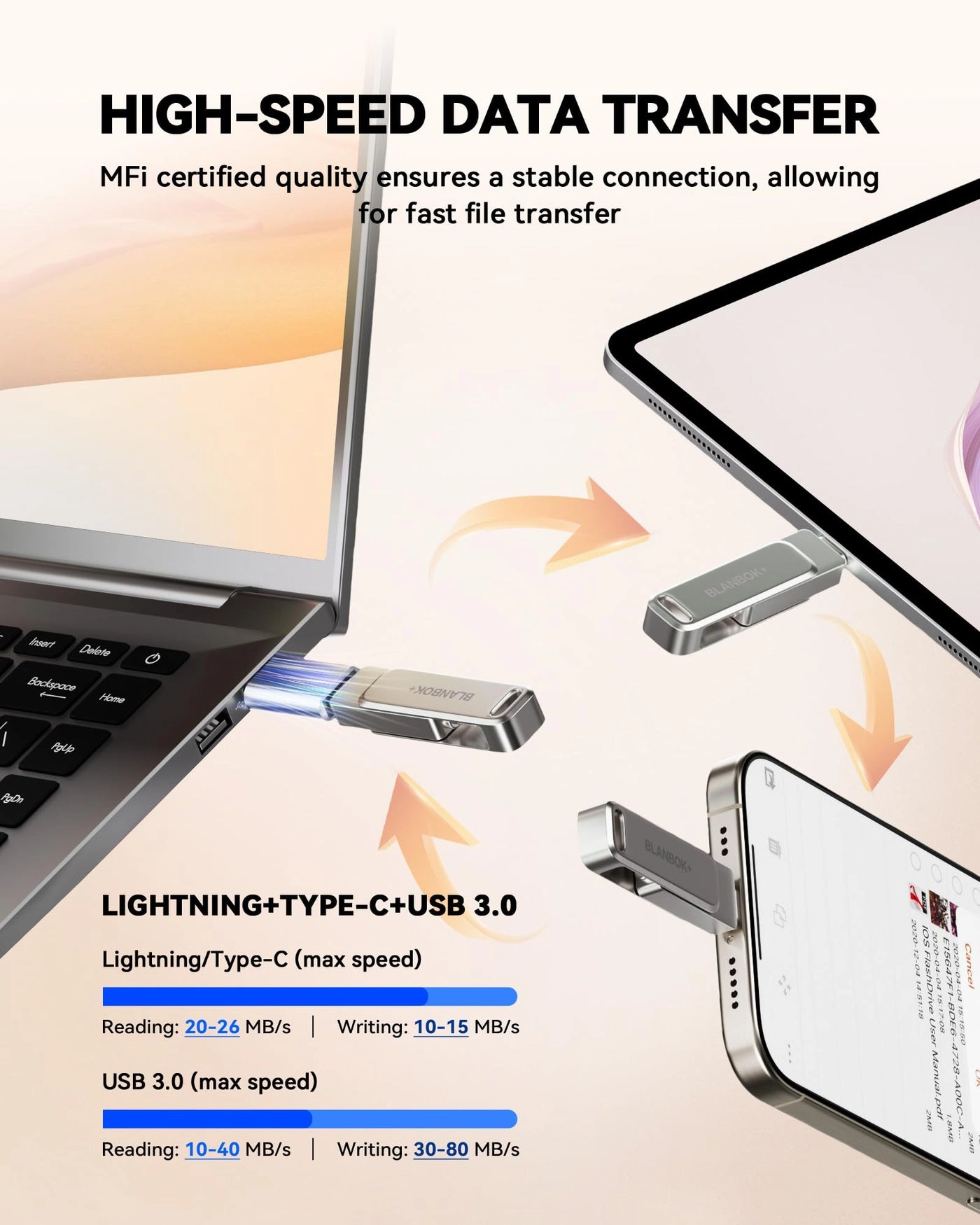 Photo Stick - USB 3.0 Lightning 256GB