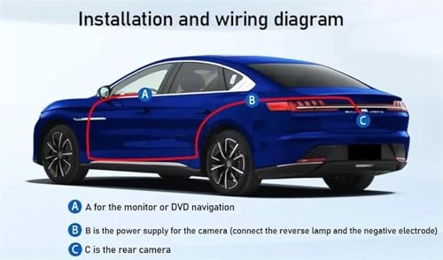 Rear View Camera - Night vision Wire AHD 720P