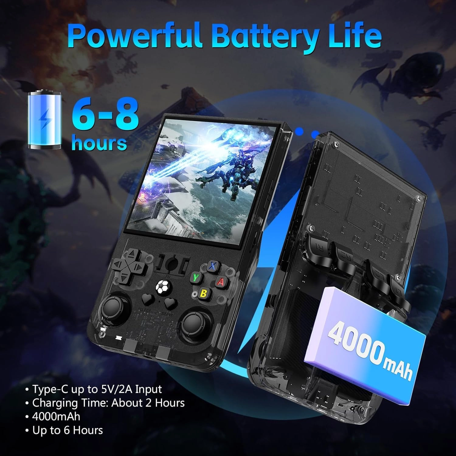 R36Max - 128GB