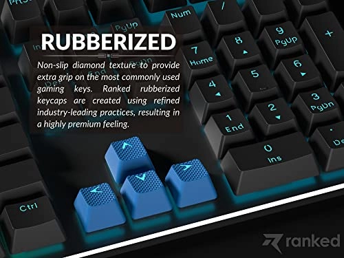 Rubber Keycap Set - OEM Profile Pistachio 23 Keys