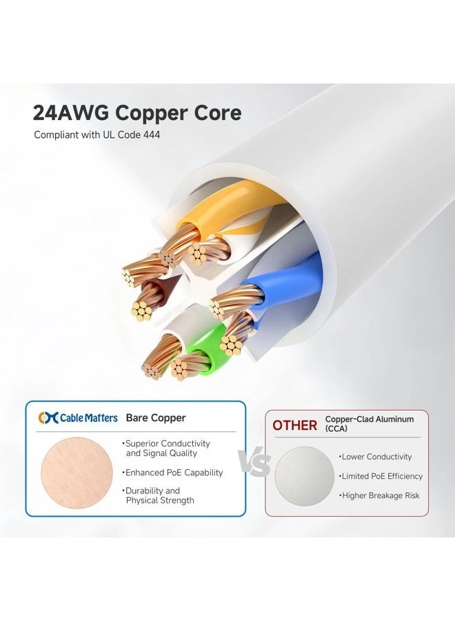 Cat 6 Ethernet Cable - 6 ft