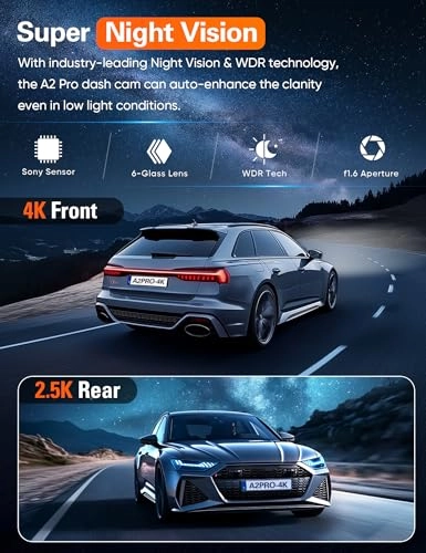 A2PRO 4K